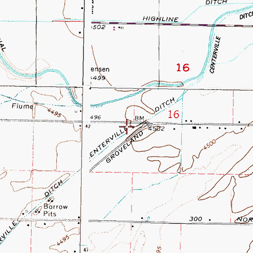 Topographic Map of Centerville Ditch, ID