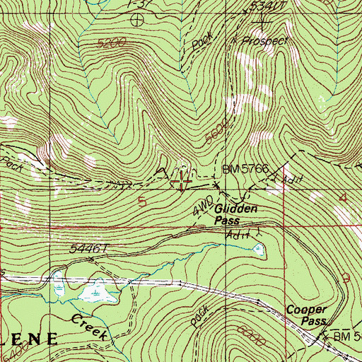 Topographic Map of Glidden Pass, ID