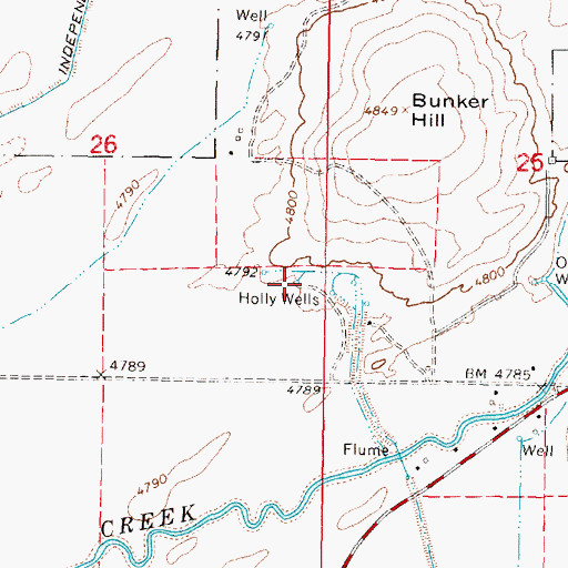 Topographic Map of Holly Wells, ID
