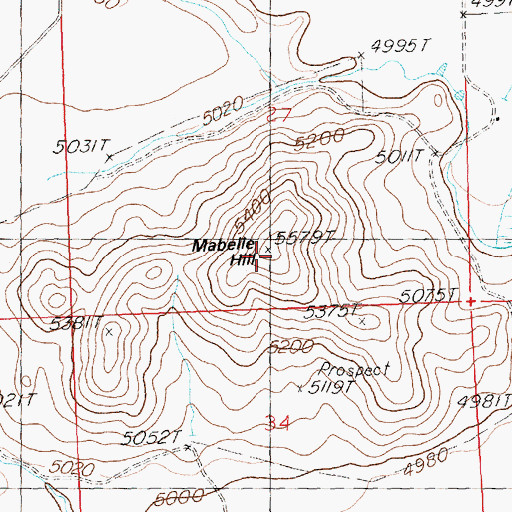 Topographic Map of Mabelle Hill, ID