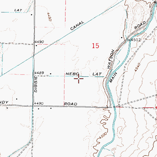 Topographic Map of Nebo Lateral, ID