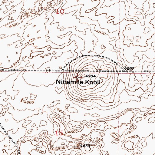 Topographic Map of Ninemile Knoll, ID