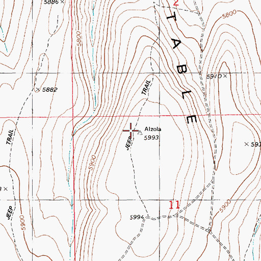 Topographic Map of Rizzi Table, ID