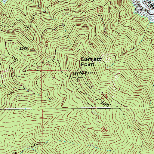 Topographic Map of Bartlett Point, ID