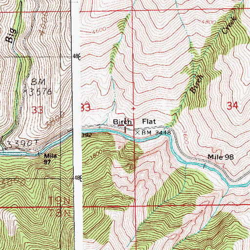Topographic Map of Birch Flat, ID