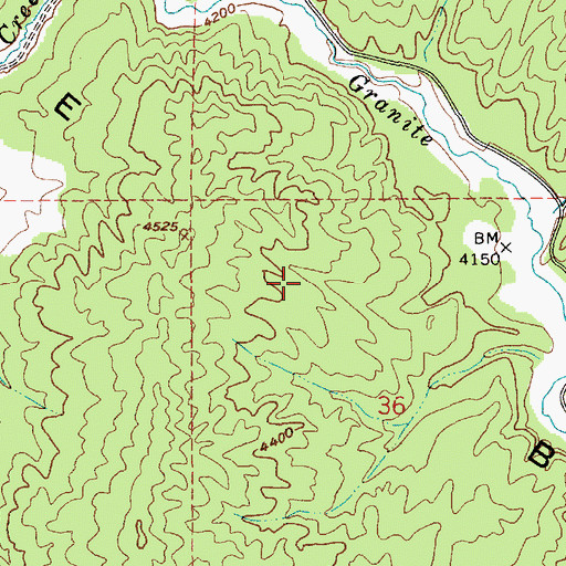 Topographic Map of Boise Basin, ID