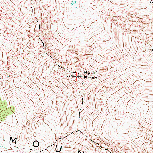 Topographic Map of Boulder Mountains, ID