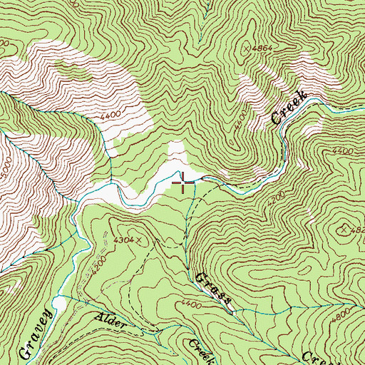 Topographic Map of Grass Creek, ID