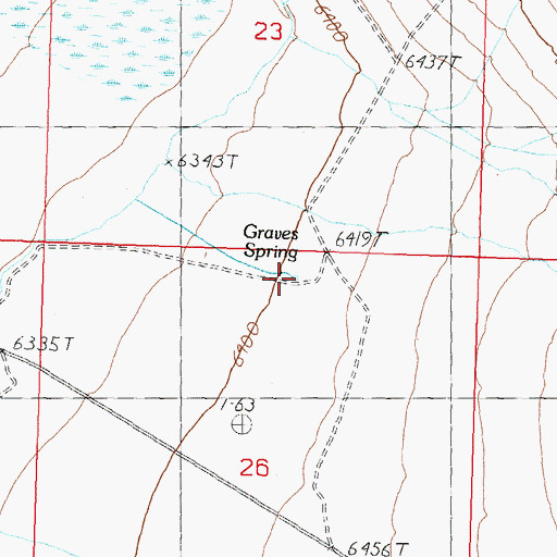 Topographic Map of Graves Spring, ID