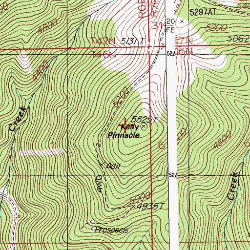 Topographic Map of Kelly Pinnacle, ID