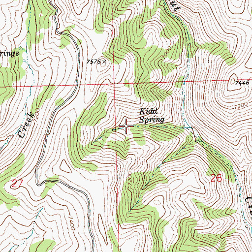 Topographic Map of Kidd Spring, ID