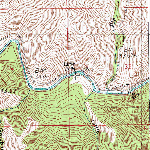 Topographic Map of Little Falls, ID