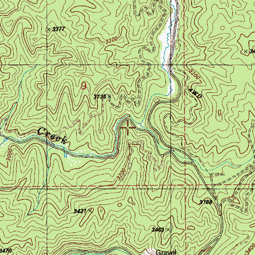 Topographic Map of Loop Creek, ID