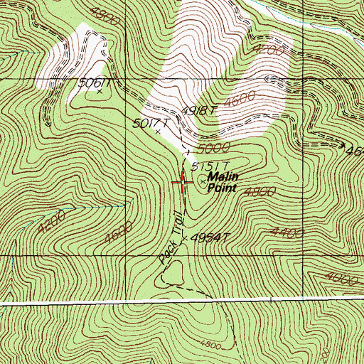 Topographic Map of Malin Point, ID