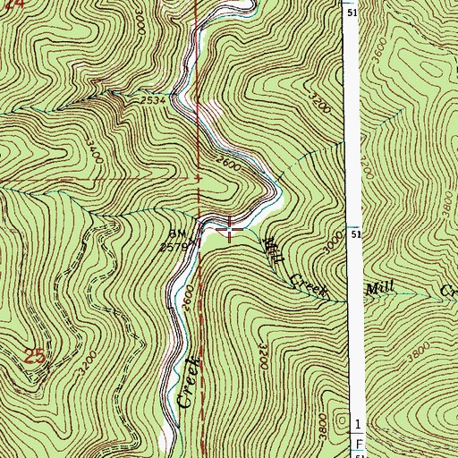 Topographic Map of Mill Creek, ID