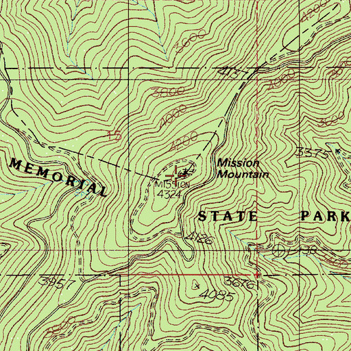 Topographic Map of Mission Mountain, ID