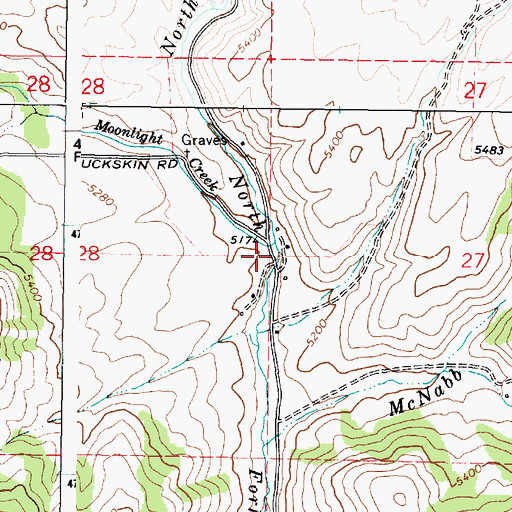 Topographic Map of Moonlight Creek, ID