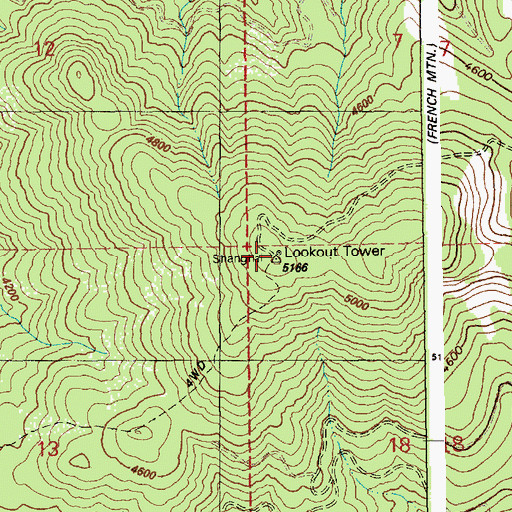 Topographic Map of Shanghai Lookout, ID