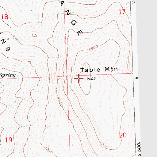 Topographic Map of Table Mountain, ID