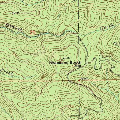 Topographic Map of Telephone Booth Hill, ID