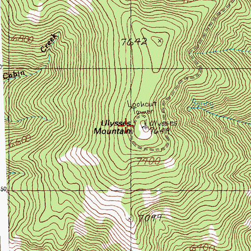 Topographic Map of Ulysses Mountain, ID