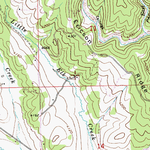Topographic Map of Jones, ID