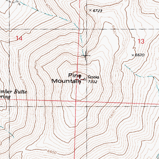 Topographic Map of Pine Mountain, ID