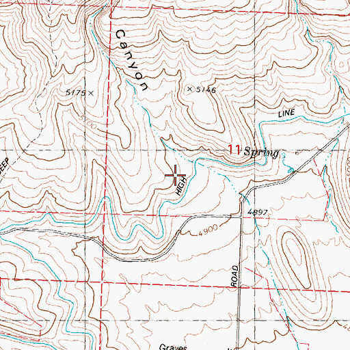 Topographic Map of Box Canyon, ID