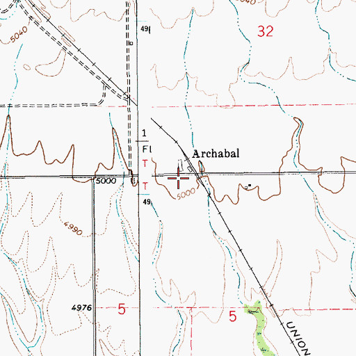 Topographic Map of Archabal, ID