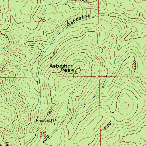 Topographic Map of Asbestos Peak, ID