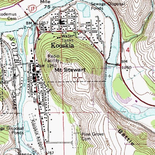Topographic Map of Mount Stewart, ID
