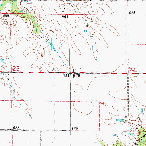 Topographic Map of Butler School (historical), IL
