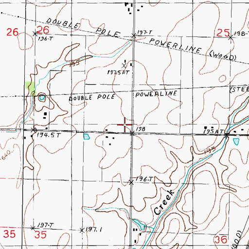 Topographic Map of Carrey School (historical), IL