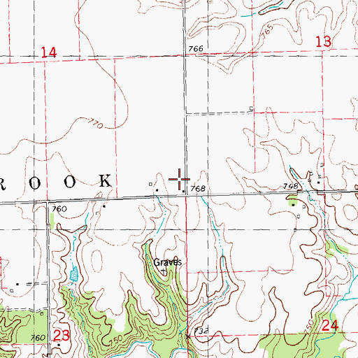 Topographic Map of Conard School (historical), IL