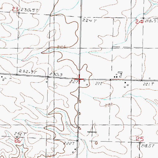Topographic Map of Coulter School (historical), IL