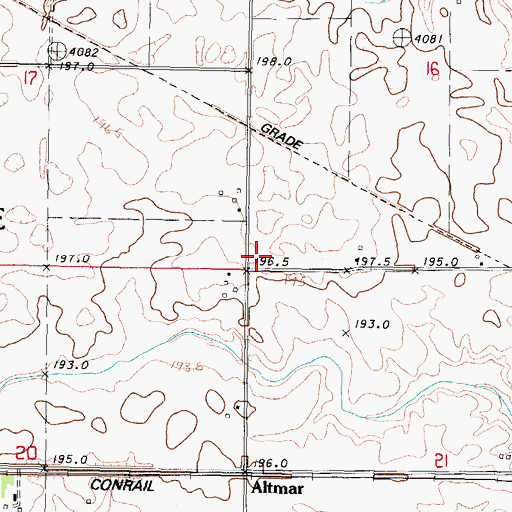 Topographic Map of Craft School (historical), IL