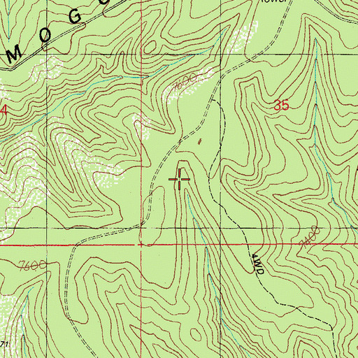 Topographic Map of Middle Fork Bull Flat Canyon, AZ