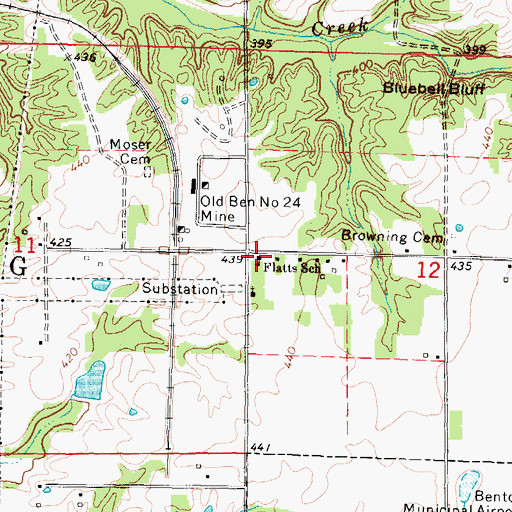 Topographic Map of Flatts School, IL
