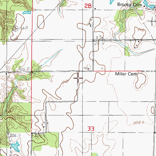 Topographic Map of Miller School (historical), IL