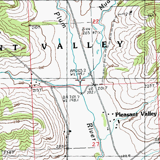Topographic Map of Muddy Plum River, IL