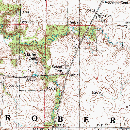 Topographic Map of Statler School (historical), IL