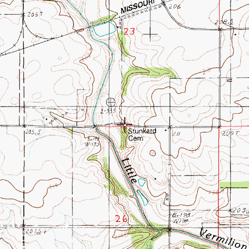 Topographic Map of Stunkard Cemetery, IL