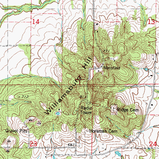 Topographic Map of Summit School (historical), IL