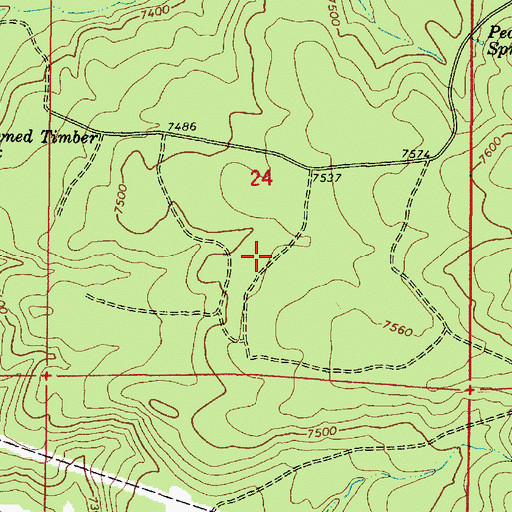 Topographic Map of Fort Valley Experimental Forest, AZ