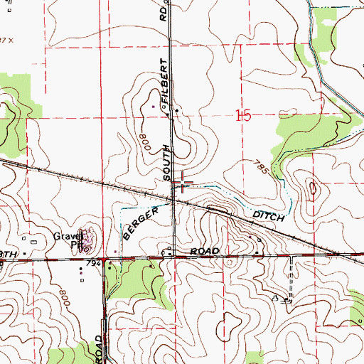 Topographic Map of Berger Ditch, IN
