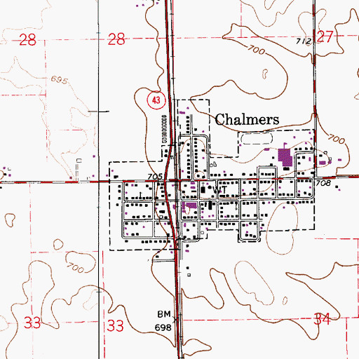 Topographic Map of Chalmers, IN