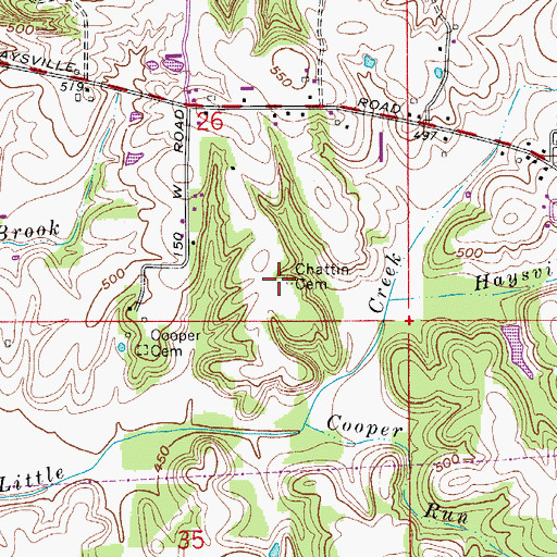 Topographic Map of Chattin Cemetery, IN