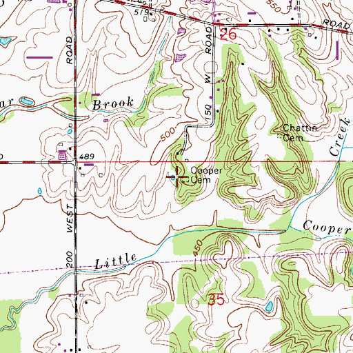 Topographic Map of Cooper Cemetery, IN