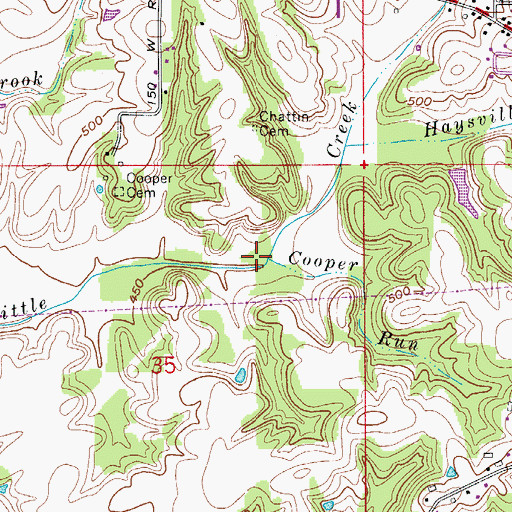 Topographic Map of Cooper Run, IN