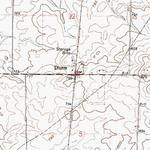 Topographic Map of Dunn, IN